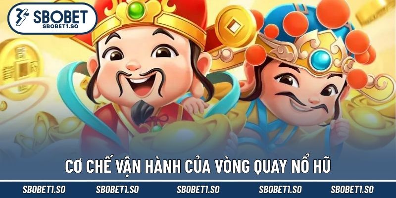 Cơ chế vận hành của vòng quay nổ hũ